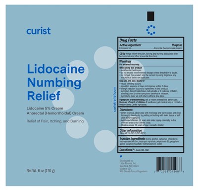 Lidocaine Cream (Lidocaine Cream)